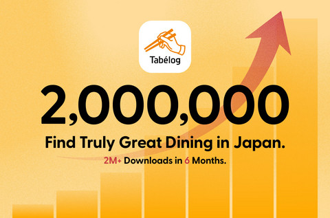 2 Million Downloads in Six Months: Tabelog’s Multilingual App Solves Critical Dining Pain Points for Travelers to Japan